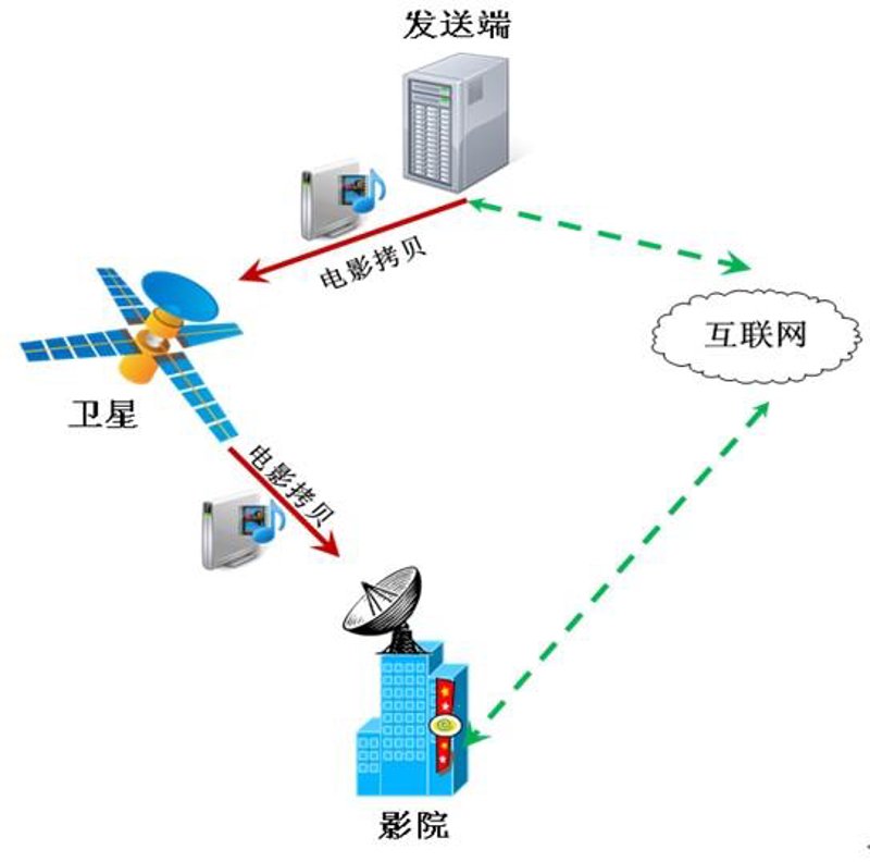 系统定制服务详解：轻松打造专属解决方案
